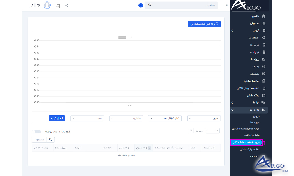 بررسی گزارش ها و ابزار ها در نرم افزار آرگو CRM