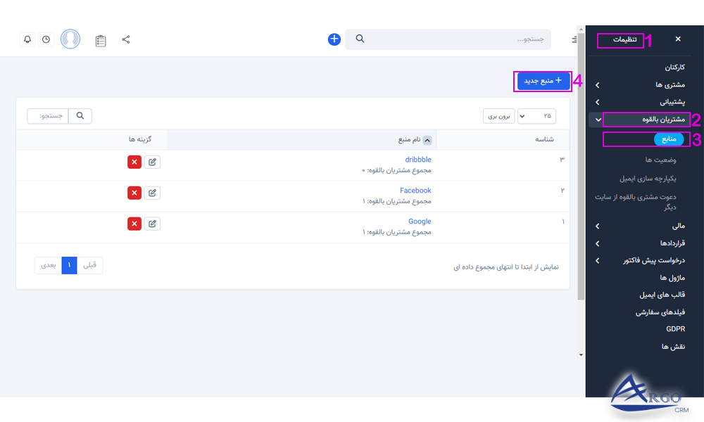 تعریف منابع مشتریان بالقوه در آرگو سی آر ام