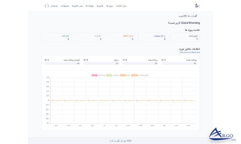 بررسی تنظیمات پیشرفته و اطلاعات پایه در آرگو CRM